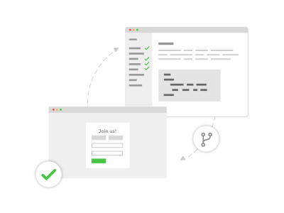 Learning Process check code form learning