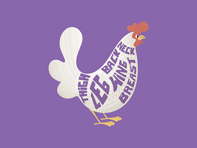 Bawk! chicken cuts vector