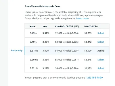 Table apr clean design lend lendinghome mortgage rate rates refi table ui