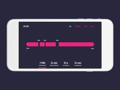 Sleep chart app chart do bem sleep smartband