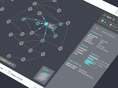 Node Relationships big data cluster cloud data visualization networking