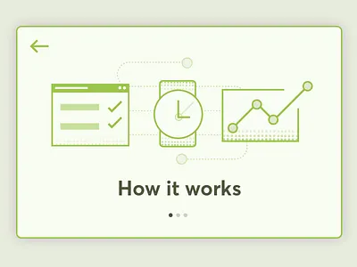 How It Works illustration walkthrough web