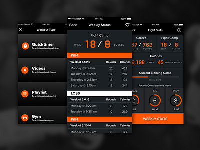 Boxing & CrossFit App Design app bold boxing crossfit dashboard ios