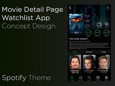 Detail Page - Concept Design app cast detail imdb metacritic movie rating spotify tomatoes trailer tv watchlist