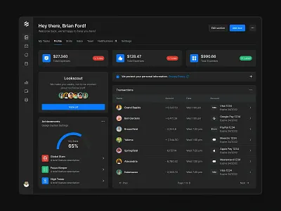 Dark SaaS Dashboard - Lookscout Design System clean dark dashboard design layout lookscout saas ui user interface ux web application webapp