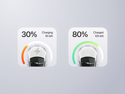 Electric Vehicle Battery Charging Widget for iOS app branding design flat graphic design icon illustration ios mobile ui vector widget