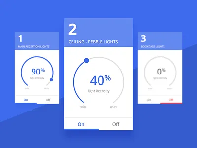 Hotel Reception Lights Dashboard (material design cards) circular control panel dashboard flat hotel lights material design percentage reception ui design user interface