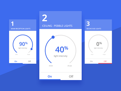 Hotel Reception Lights Dashboard (material design cards) circular control panel dashboard flat hotel lights material design percentage reception ui design user interface