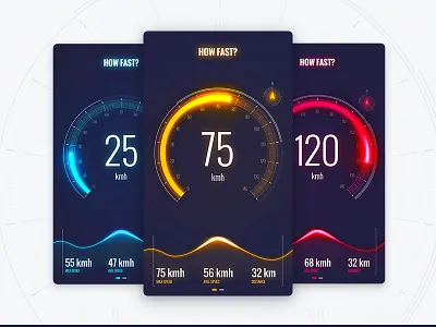 Speedometer data glow graph how fast interface sketch speedometer ui user interface velocimeter