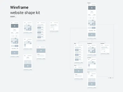 Wireframe Kit craft flow sketch sketchapp userflow website wireframe