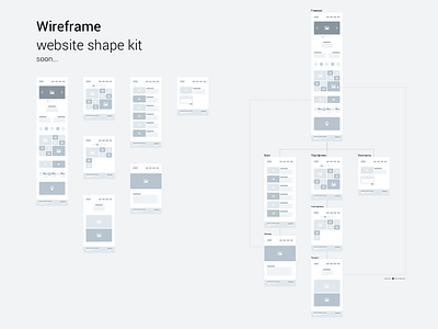 Wireframe Kit craft flow sketch sketchapp userflow website wireframe
