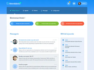 Dashboard app health medical webapp