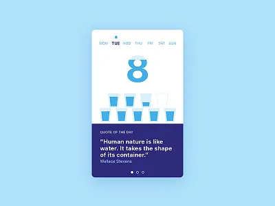 Daily Water analytics daily glasses quote ui visual water