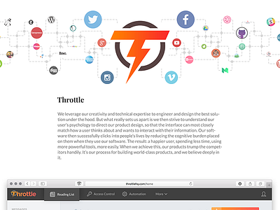 Portfolio email portfolio productivity web