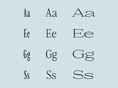 whoa, interpolation. type design