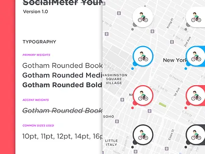 Creating a visual language bubble gotham gotham rounded hco map rounded style guide