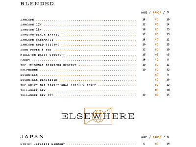 WK Menu Page branding icon layout menu price print spread whiskey