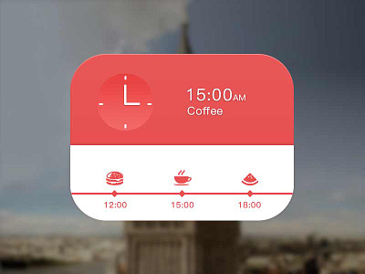 Time hint