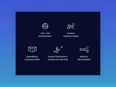 KBI Icons biopharma biopharmaceutical blue cell icon iconography icons line science simple stroke teal