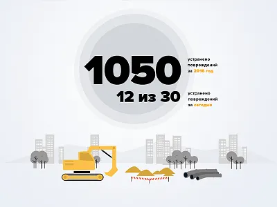Infographics for new project factory flat illustration industrial infographics plant redesign ui ux