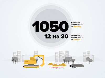 Infographics for new project factory flat illustration industrial infographics plant redesign ui ux