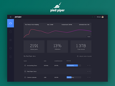 Pied Piper Redesign design desktop interface interface design pied piper redesign ui ux web