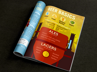 Artwork for booklet alpha artwork beer booklet branding brick graphic design magazine tour vector