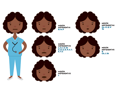 Healthcare Worker animation vector