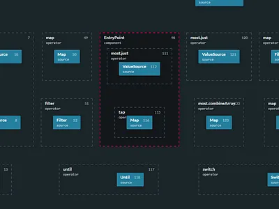 Pre-alpha: Stream Graph Visualiser blue graph nodes