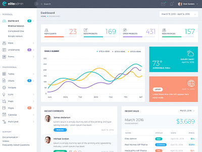 Elite Admin Template admin admin template admin theme bootstrap charts clean dashboard dashboard template elite admin inbox minimal modern