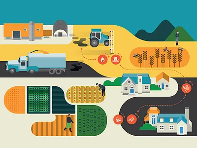 Illustration for Total agriculture crop farm