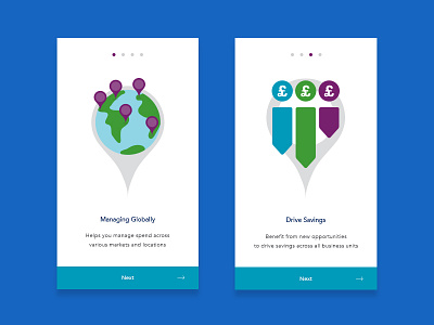 Corporate Purchase on-boarding process american express app design mobile on boarding ui ux