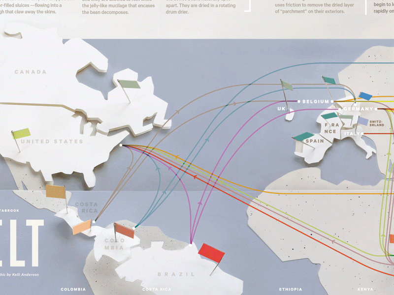 WIP: Routes