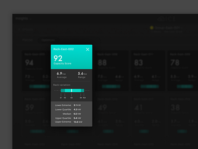 Capacity Score average capacity score dark dashboard hover machine rack score ui variation