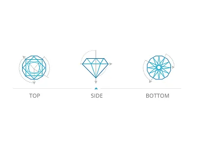 Icon chart dashboard design flat graph icons numbers pie stats ui web