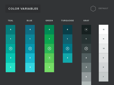 Color Variables brand systems