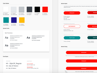 UI Kit mobile style guide ui kit