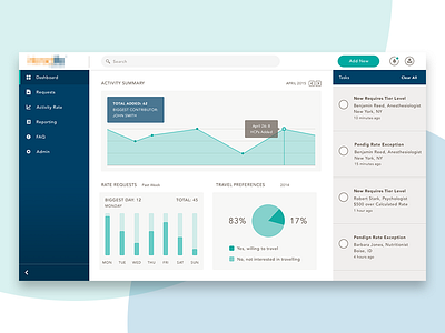 Dashboard chart dashboard data graph