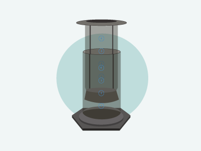 Aeropress