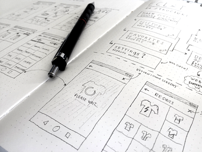 Sketching, wire framing, ideation idiation sketching