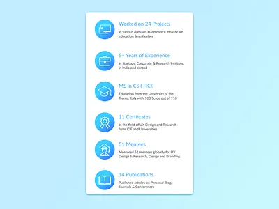 Profile Summary best designer dhaval gandhi personal website portolio resume user experience designer ux expert uxer vivid color