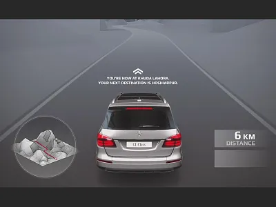 Mercedes GL Twitter Activity activity dashboard gl mercedes twitter