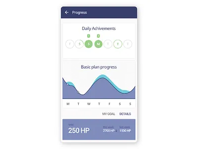 Progress progress tracking ui desugn ux