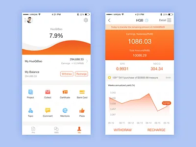 Crowdfunding bank chart gradient icon money orange