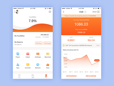 Crowdfunding bank chart gradient icon money orange