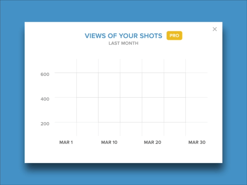 Daily UI #018 - Analytics Chart analytics animation chart chart design dribbble gif infographics interface design rebound shots ui ui design