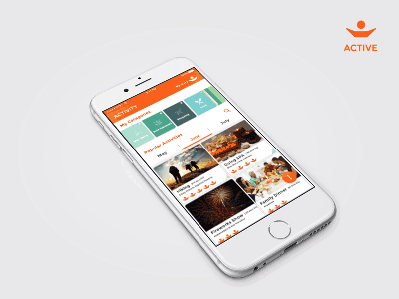 User Flow For Active App product design uxui visual design