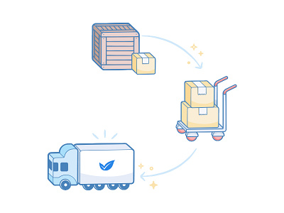 Transport products automatic box cart products speed stock transport truck