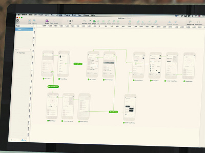 User Flow app flow mobile app sketch user flow ux wireframes