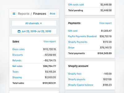 Shopify finance reports data reports shopify